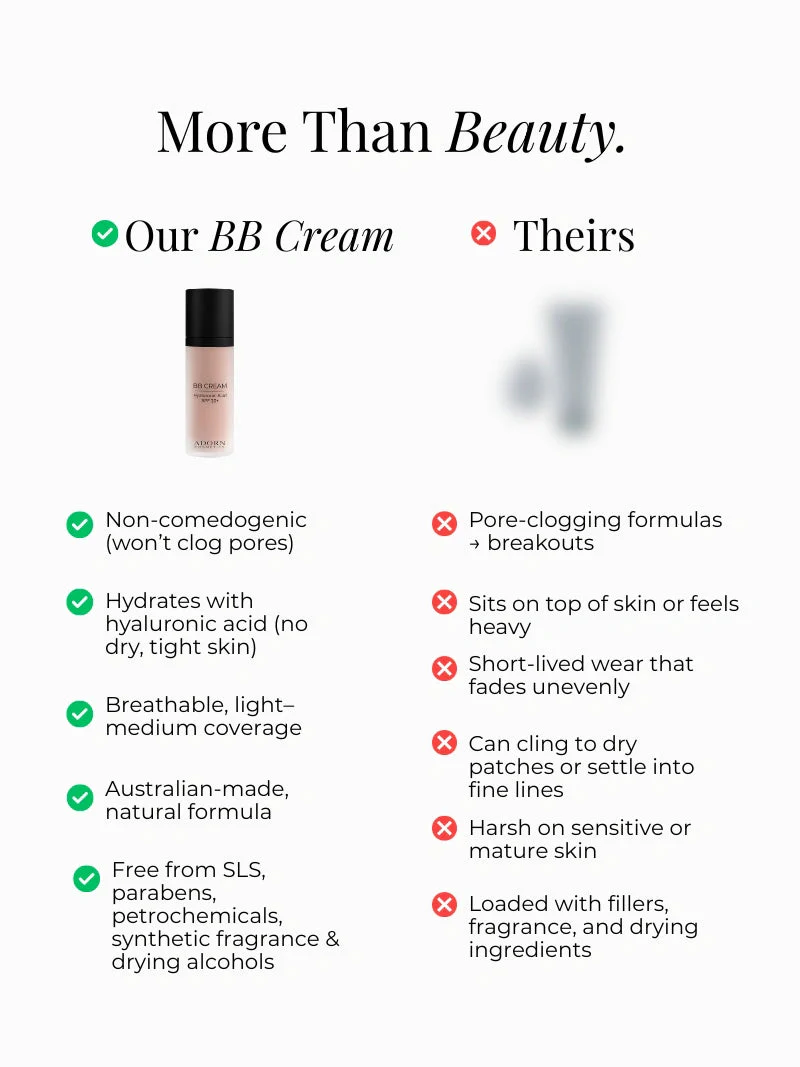 SPF 20 Natural BB Cream - Image 10